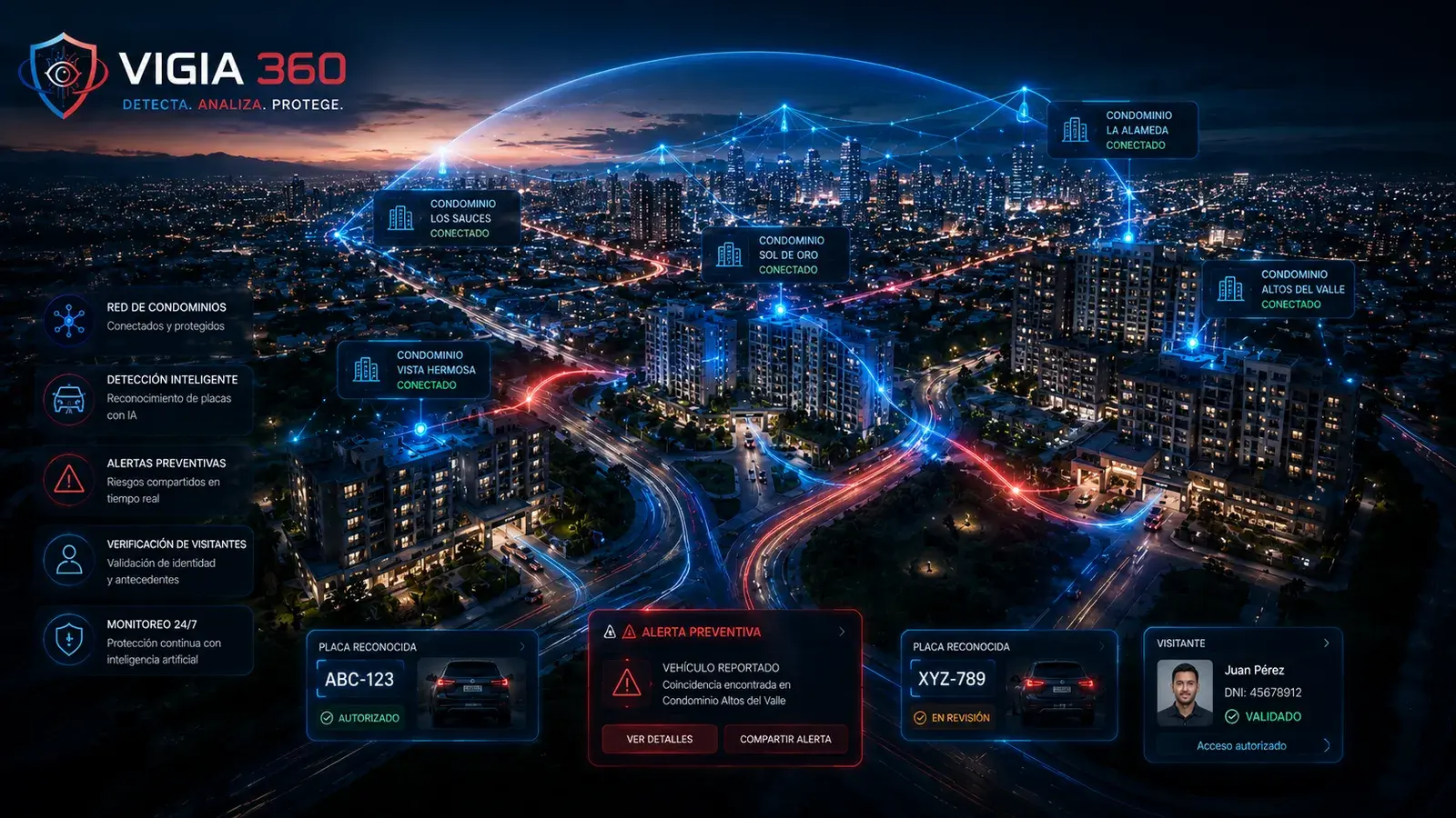 Red de condominios conectados dentro del ecosistema Vigía 360